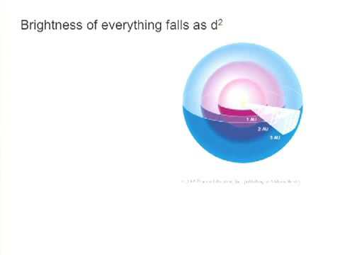 Stanford University Course   Astronomy 10   Lecture 17