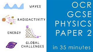 All of OCR PHYSICS Paper 2 in 35 minutes - GCSE Science Revision (Gateway)