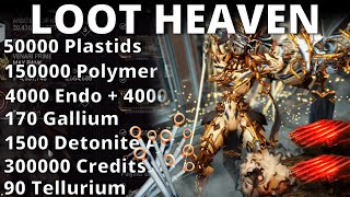 LOOT HEAVEN: Best Farm For Tellurium Plastids And Polymer Bundle