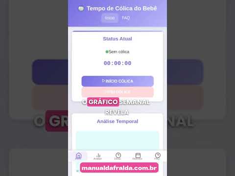 Tempo de Cólica do Bebê