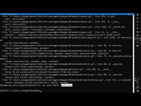 Django Series-2-Administration Panel