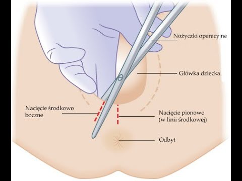 Jak zbudować mięśnie 2 hantle Pecz wideo z przeplotem