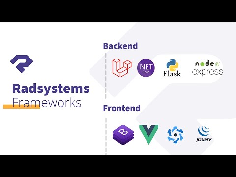 Videos from Radsystems