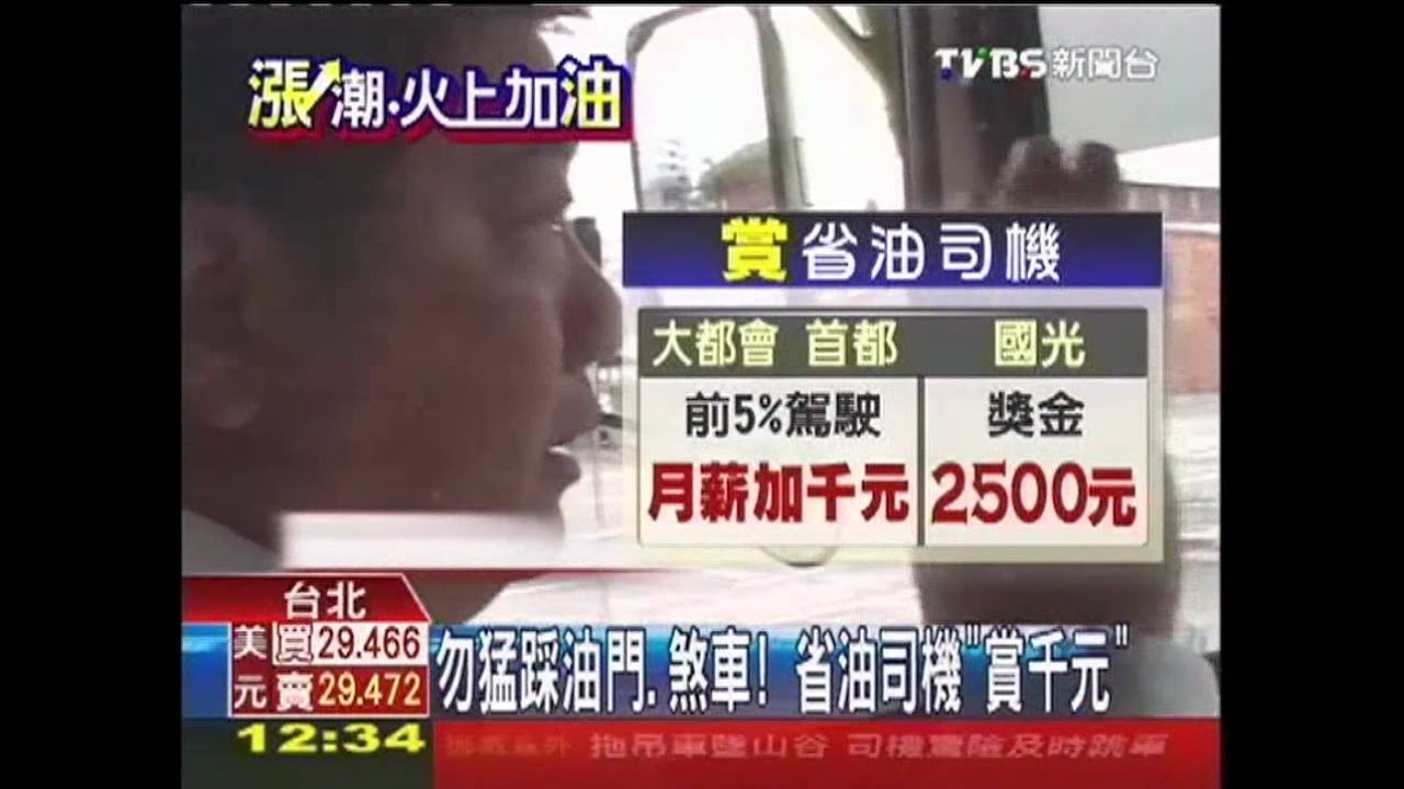勿猛踩油門、煞車 省油司機「賞千元」
