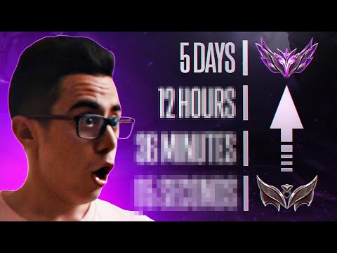 World Record Speedrun to Masters