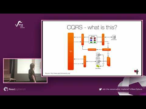 ReactSphere: Things learned from using Event Sourcing and CQRS patterns by Maciej Ciołek