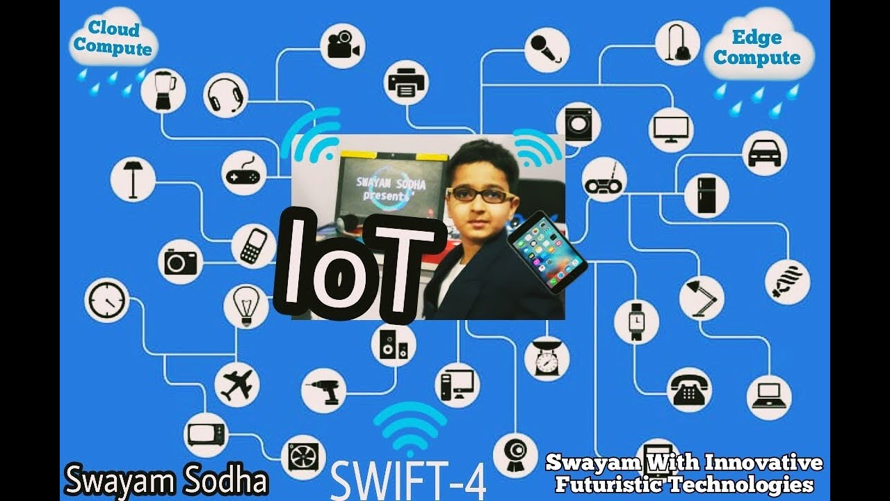 SWIFT-4: IoT (Internet of Things)