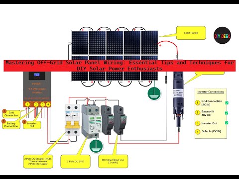 Mastering Off-Grid Solar Panel Wiring: Essential Tips and Techniques for DIY Solar Power Enthusiasts