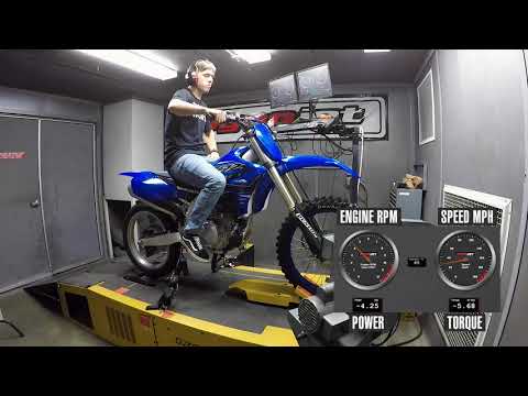 2021 Yamaha YZ450F Dyno Test
