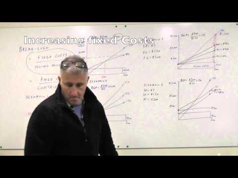 Number 2 Break Even analysis Pierre