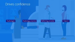PowerScribe One Clinical Guidance