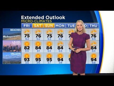 Wake Up Weather With Jackie (Aug. 19)