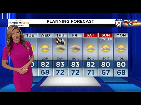 Local 10 News Weather Brief: 11/09/21 Morning Edition