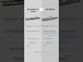 USS Gerald R. Ford vs USS Nimitz #shorts