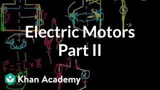 Magnetism 10: Electric Motors