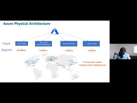Azure Security Meetup  -  An Introduction To Azure Offensive Security