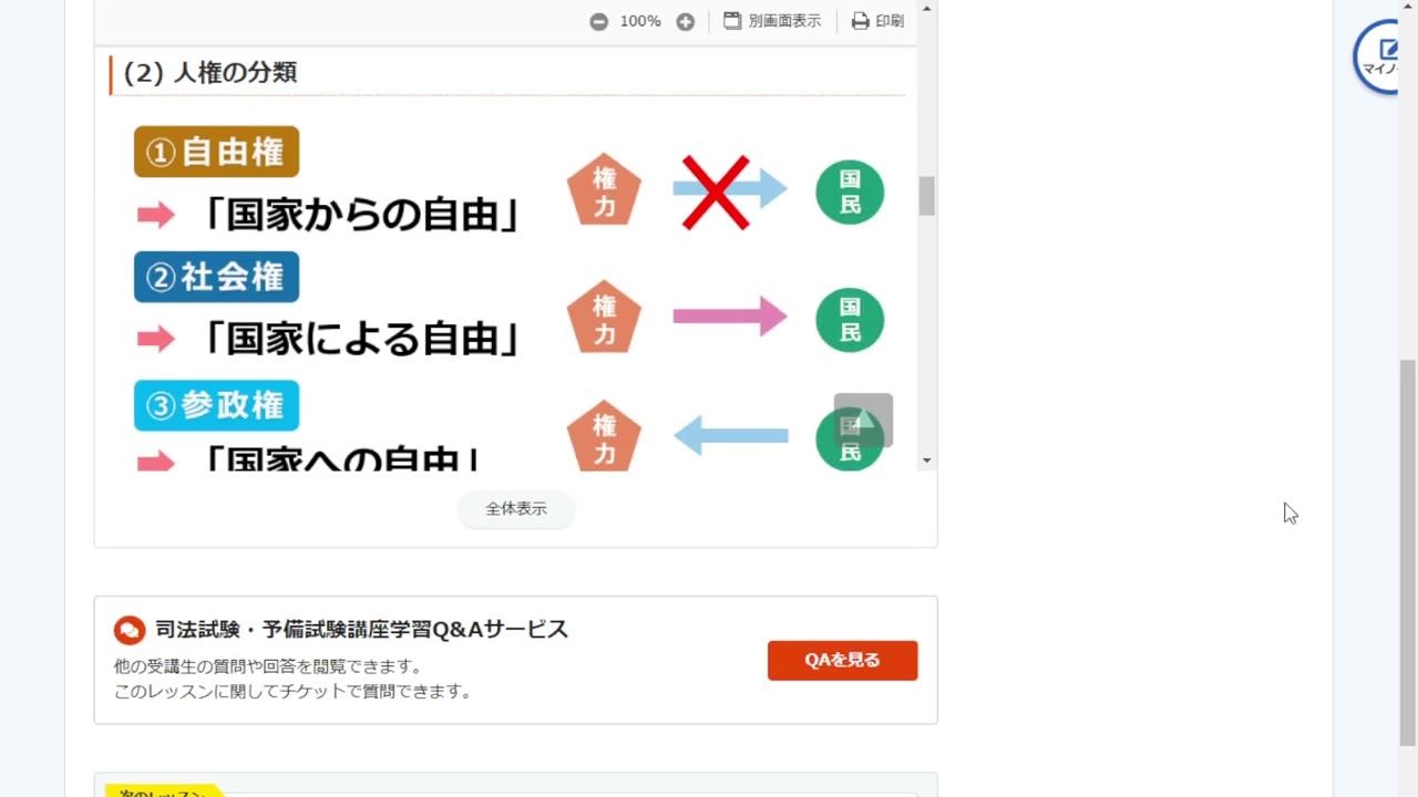 司法試験予備校スタディングの教材解説＆短答合格までの勉強法