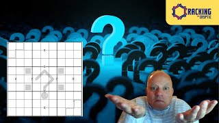 Why you must Question Everything