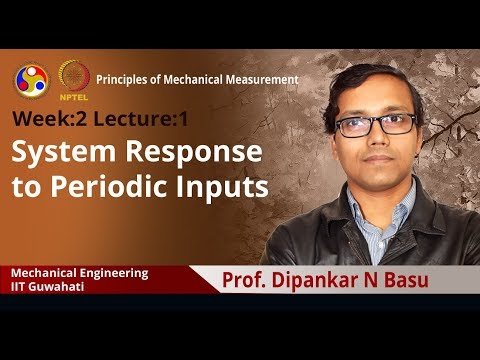 Principles of Mechanical Measurement Intro video