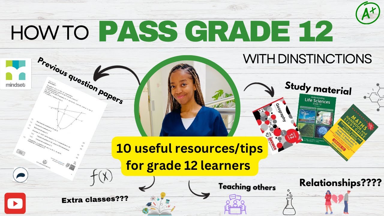 How to PASS GRADE 12 WITH DISTINCTIONS | 10 useful resources/tips for grade 12 | matric tips