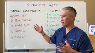 Intermittent Fasting-Weight Loss and Metabolic Switching.