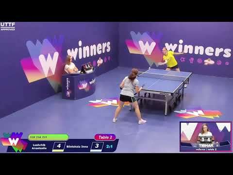 Winners League  02.08.21  Lushchik Anastasiia - Biletskaia Inna  17:30