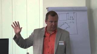 Zusammenfassung Bedienung und Empfehlung zur Einrichtung - "live" Seminar -