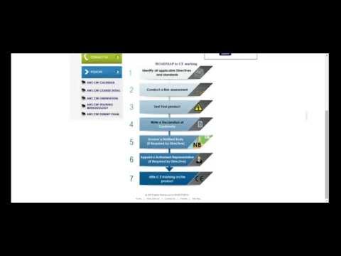 What is CE Marking (CE mark)?