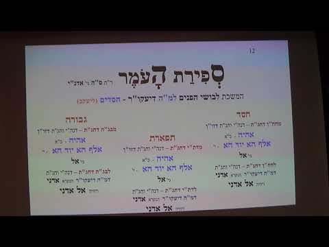 ספירת העומר - שיעור 4