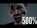 Willem Dafoe But 500 Facial Animations