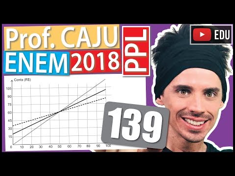 [ENEM 2018 PPL] 139 📓 INTERPRETAÇÃO DE GRÁFICOS Na intenção de ampliar suas fatias de mercado, as