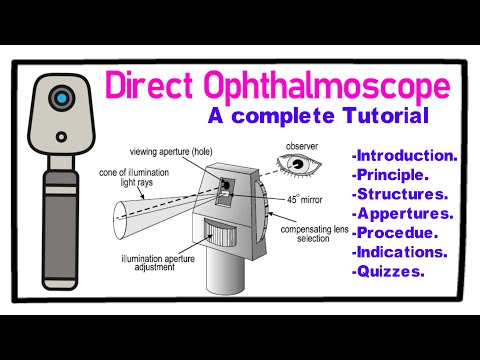 Direct Ophthalmoscope - A Complete Tutorial.