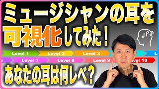 ミュージシャンの耳のレベルを可視化してみた！あなたの耳は何レベル？？