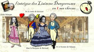 Choderlos de Laclos, Les Liaisons dangereuses, 1782