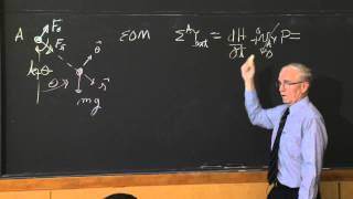 R4. Free Body Diagrams