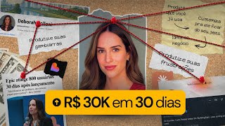 O framework que eu uso para ter idéias de negócios de IA LUCRATIVAS (Passo a Passo)