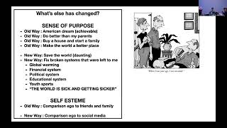 Thumbnail for 🌍 The Modern Youth Crisis: Authority, Purpose, and Self-Esteem