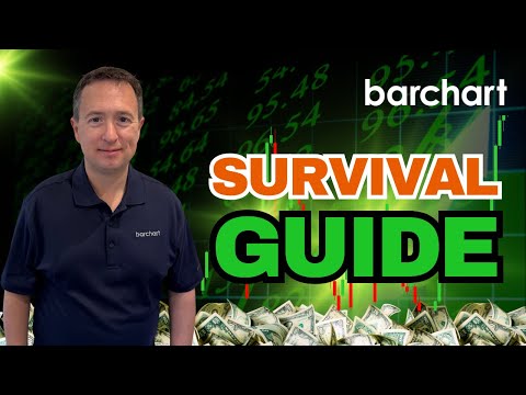 3 Fehler beim Optionshandel, die Konten vernichten