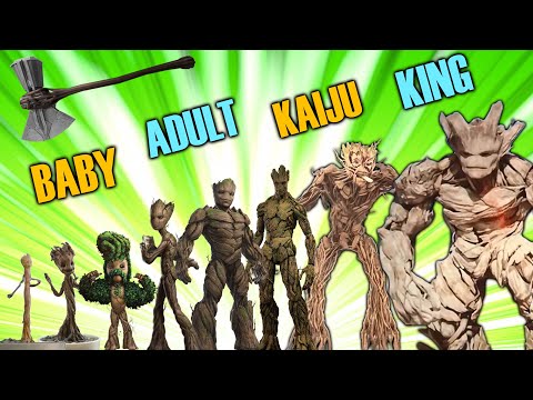 BABY GROOT to KING GROOT, explained in 3 minutes!