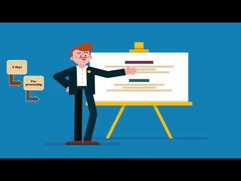 FCA Fraud Training Case Study