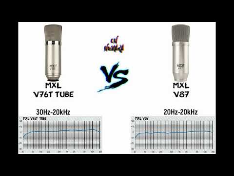 MXL V76T TUBE CONDENSER MICROPHONE KIT image 5