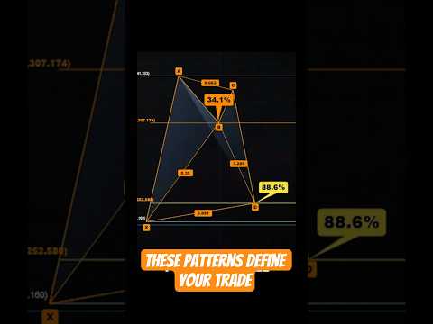 Youtube preview