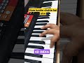 Hum Tumhe Chahte Hai Aise Piano Music Tutorials Evergreen Song 4D INDIA