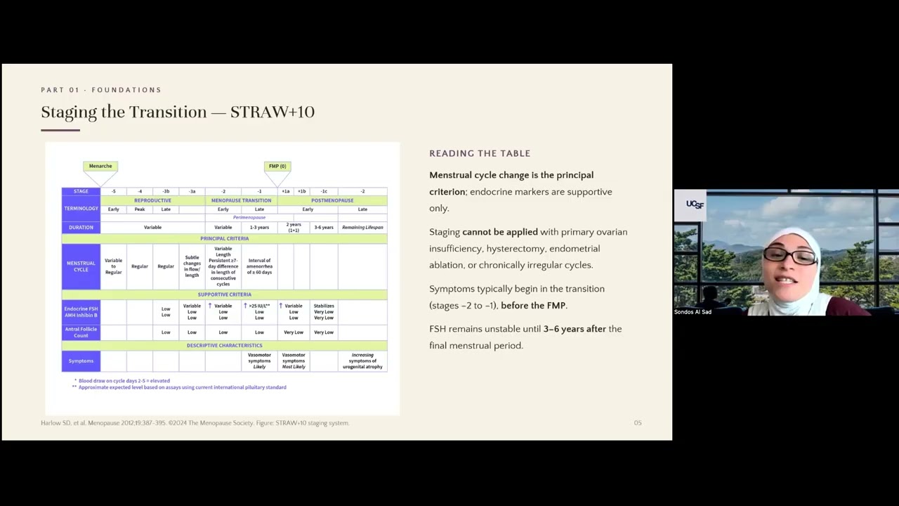 The Menopause Connection Grand Rounds video thumbnail