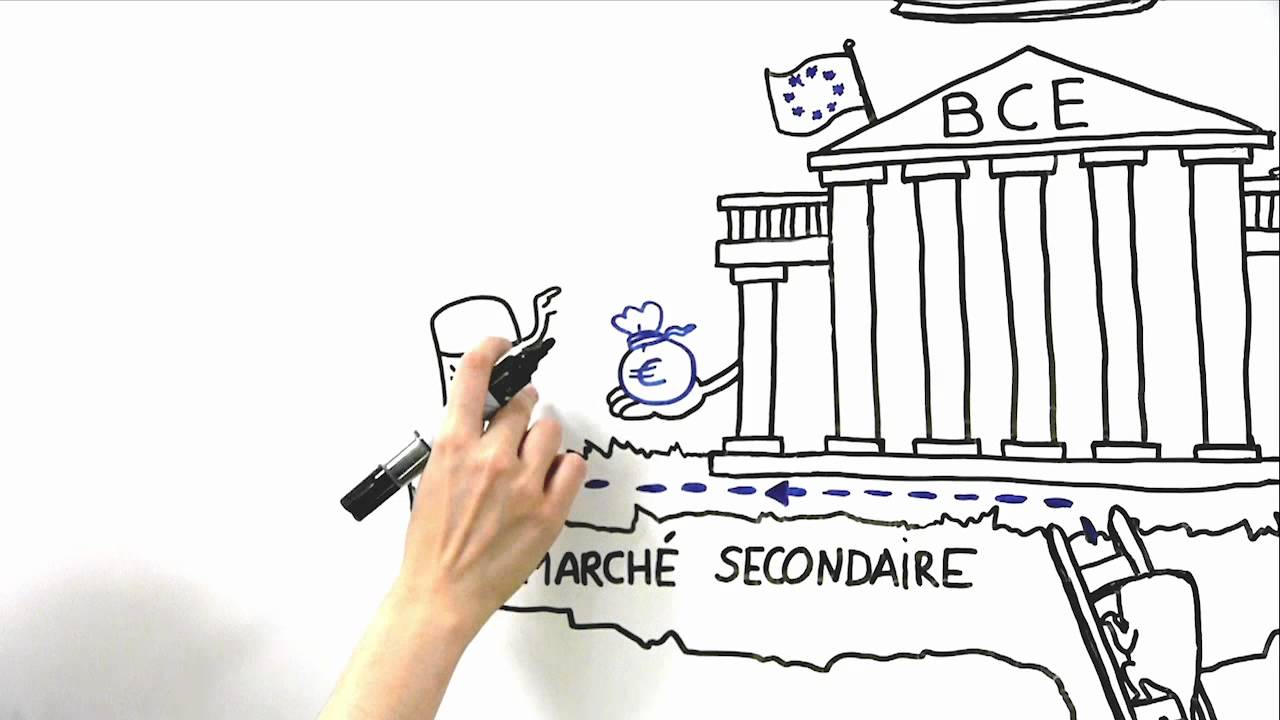 Dessine-moi l'éco : Le rôle de la Banque Centrale Européenne face à la crise de la dette