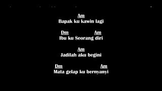 Download lagu Debu jalanan - Cerita anak jalanan ( Lyrics & Chords ) mp3
