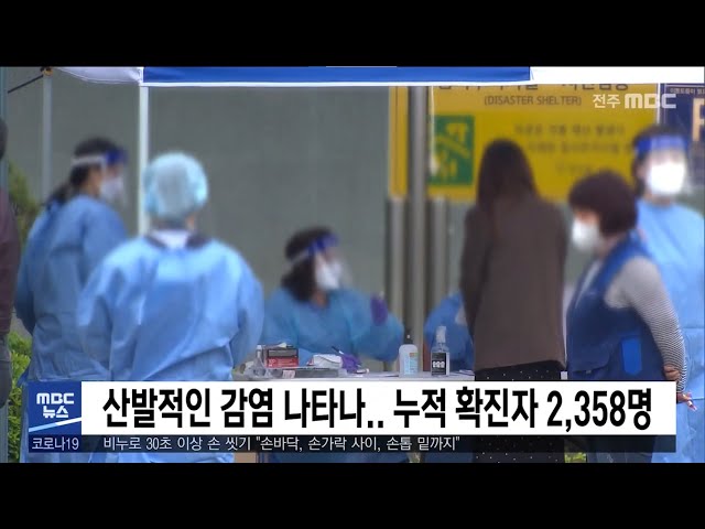 산발적인 감염 나타나 누적 확진자 2,358명
