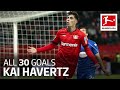 Kai Havertz - All Goals so far
