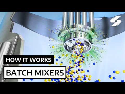 How Industrial Batch Mixers Work – Silverson High Shear In-Tank Batch Mixer