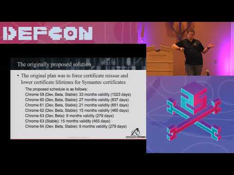 DEF CON 25 Crypto and Privacy Village - Jake Williams -The Symantec SSL Debacle Lessons Learned